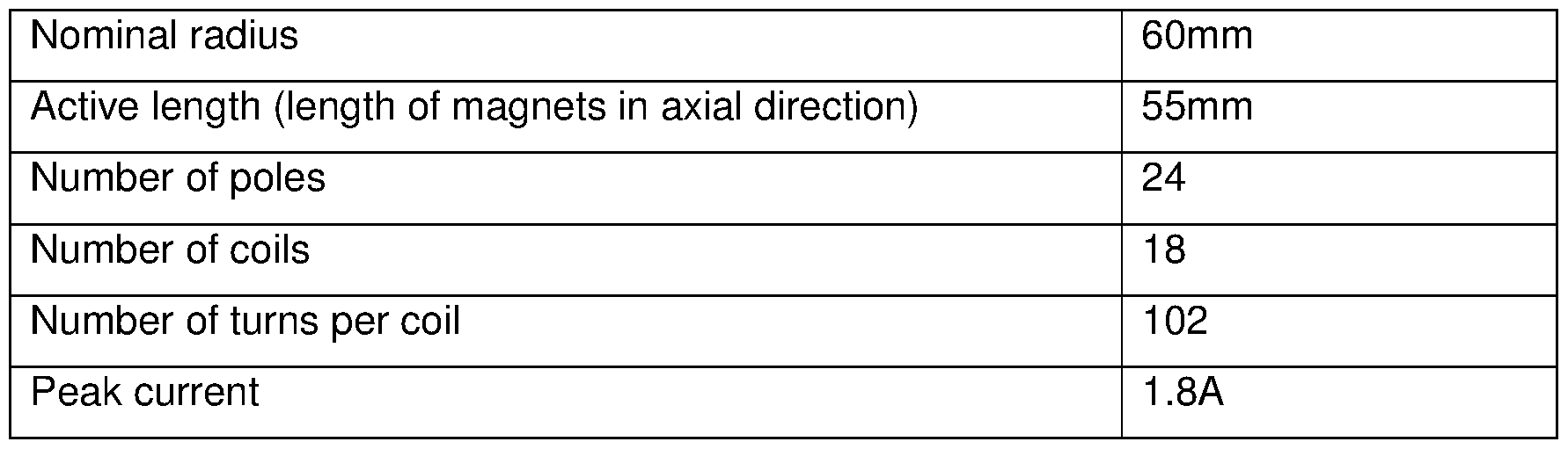 Figure imgf000015_0001