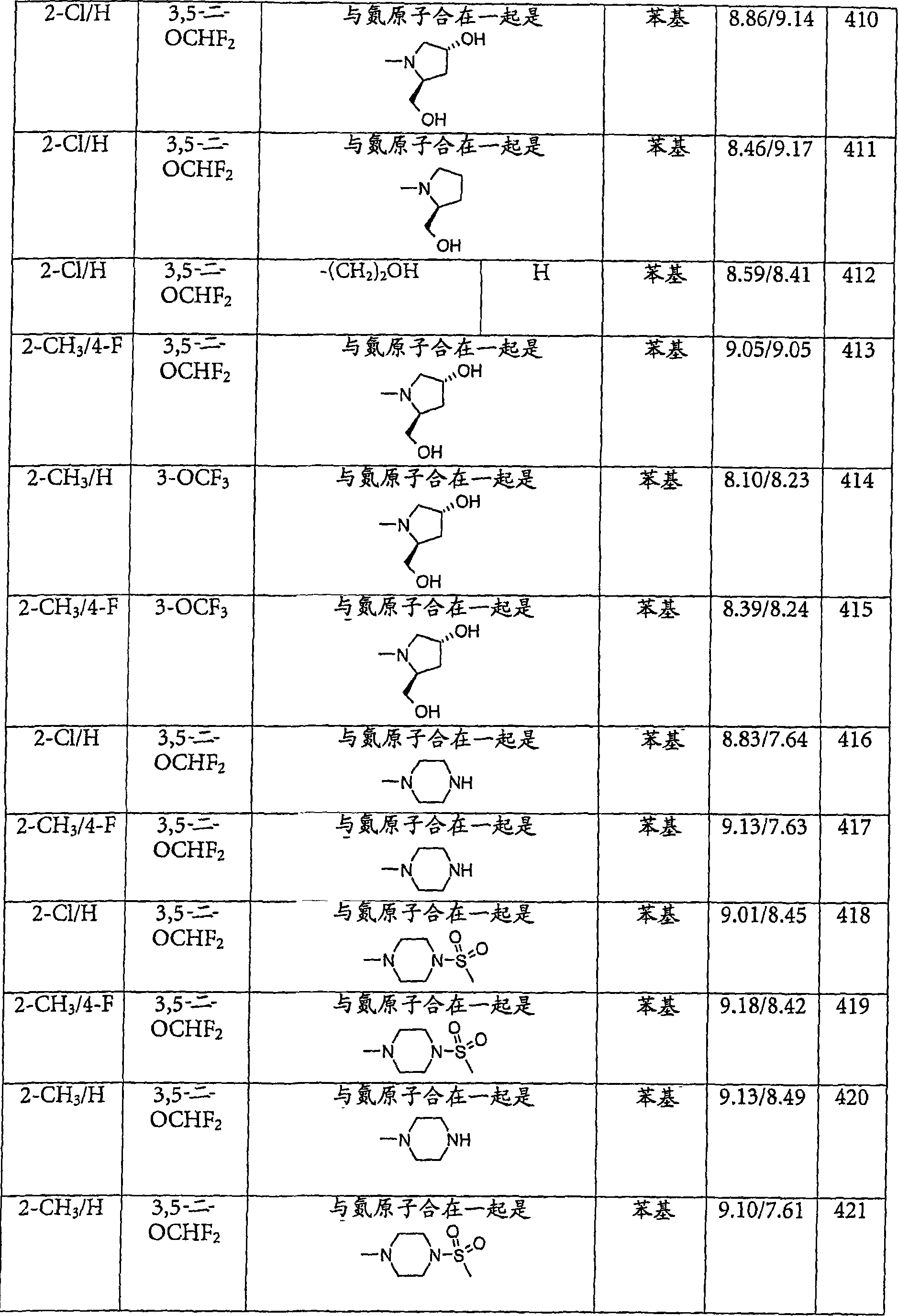 Figure A20048002536002041