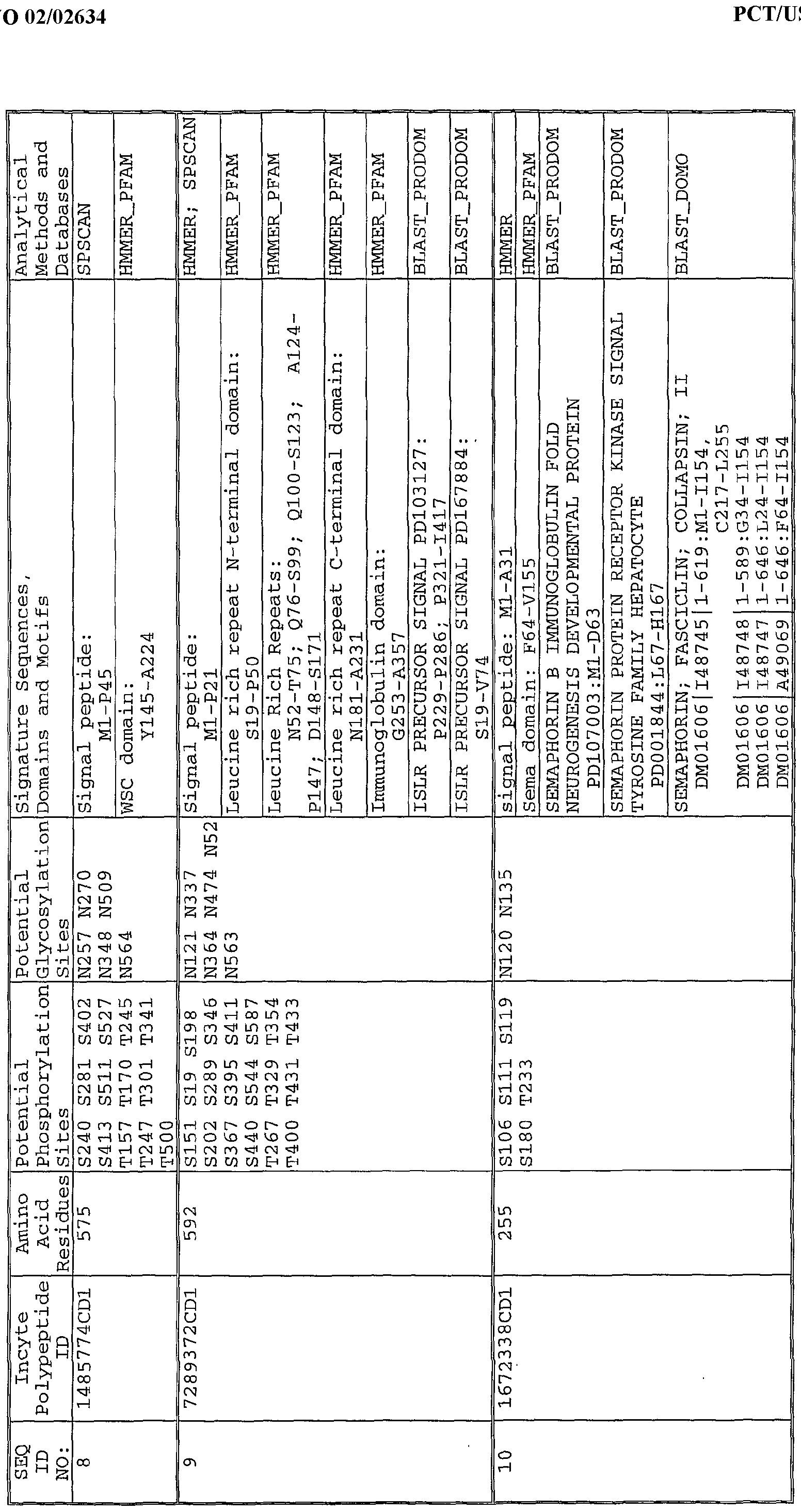Figure imgf000098_0001