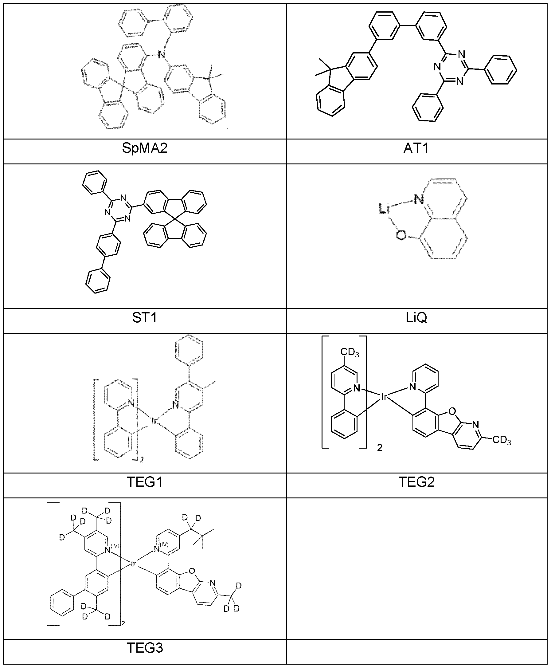 Figure imgf000126_0001