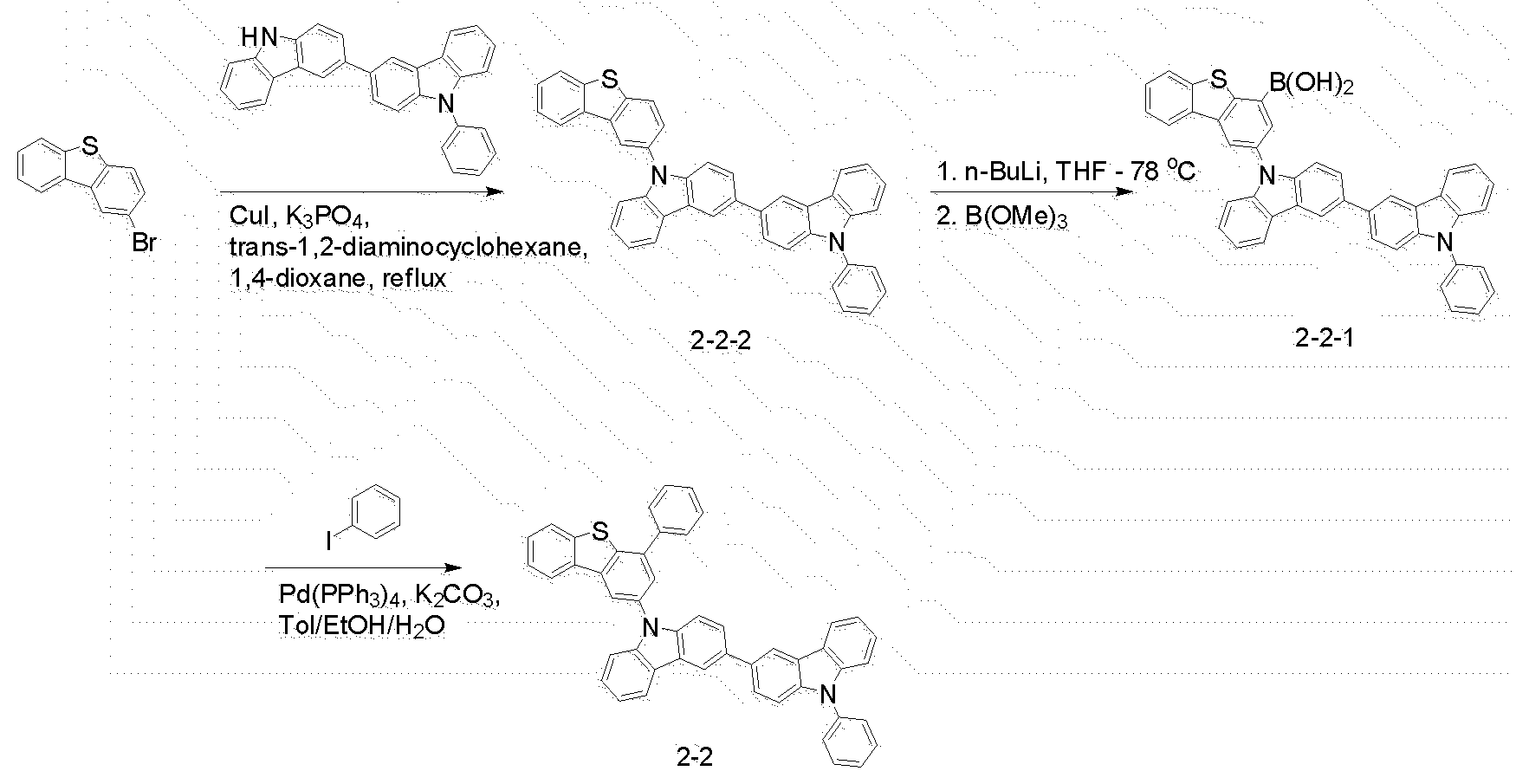Figure PCTKR2016008189-appb-I000057