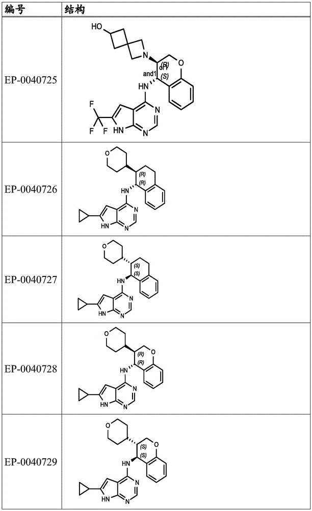 Figure BDA0003869903410002041