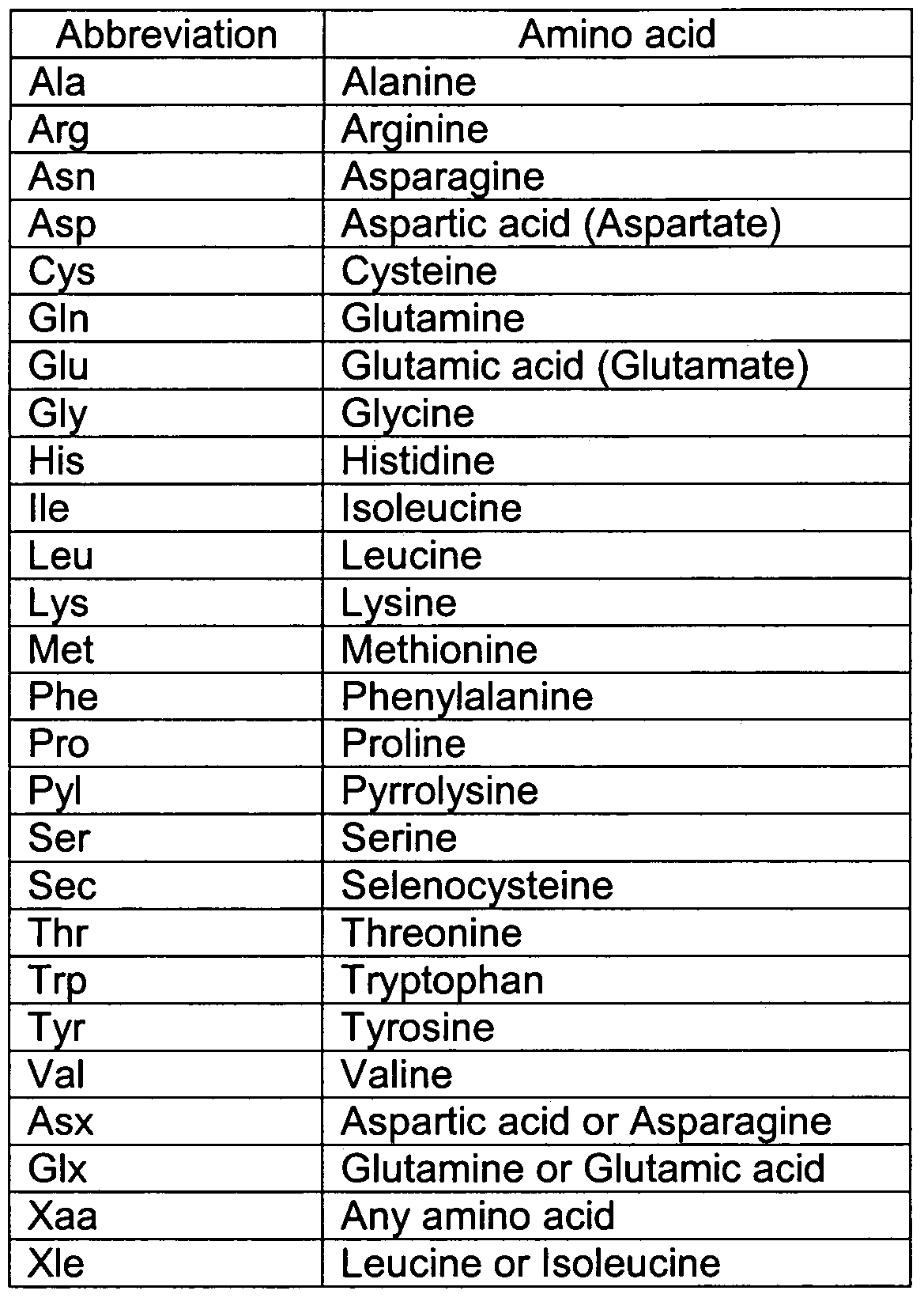 Figure imgf000087_0001
