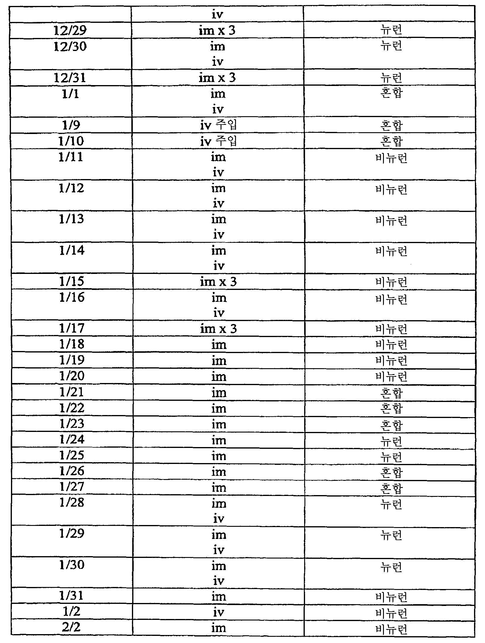 Figure 112008069743056-PCT00027