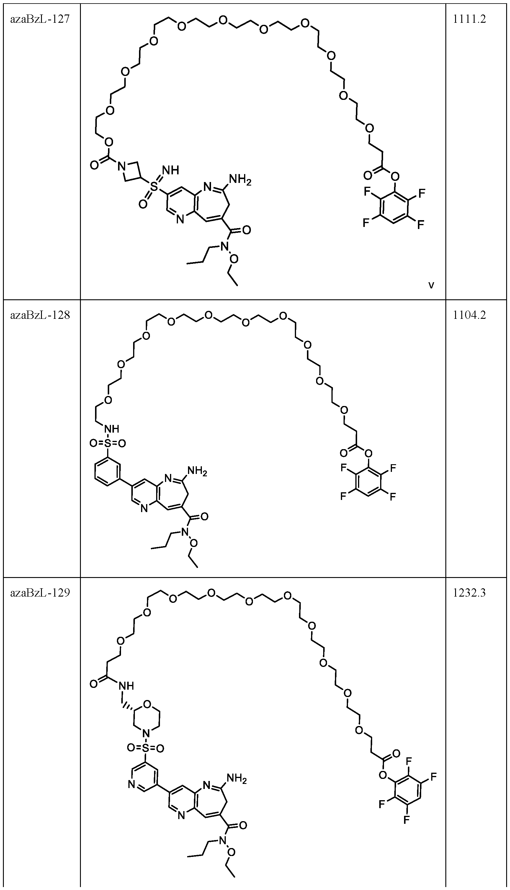 Figure imgf000125_0001