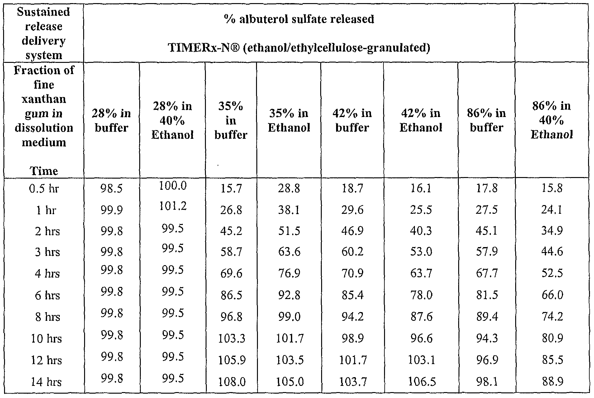 Figure imgf000050_0001