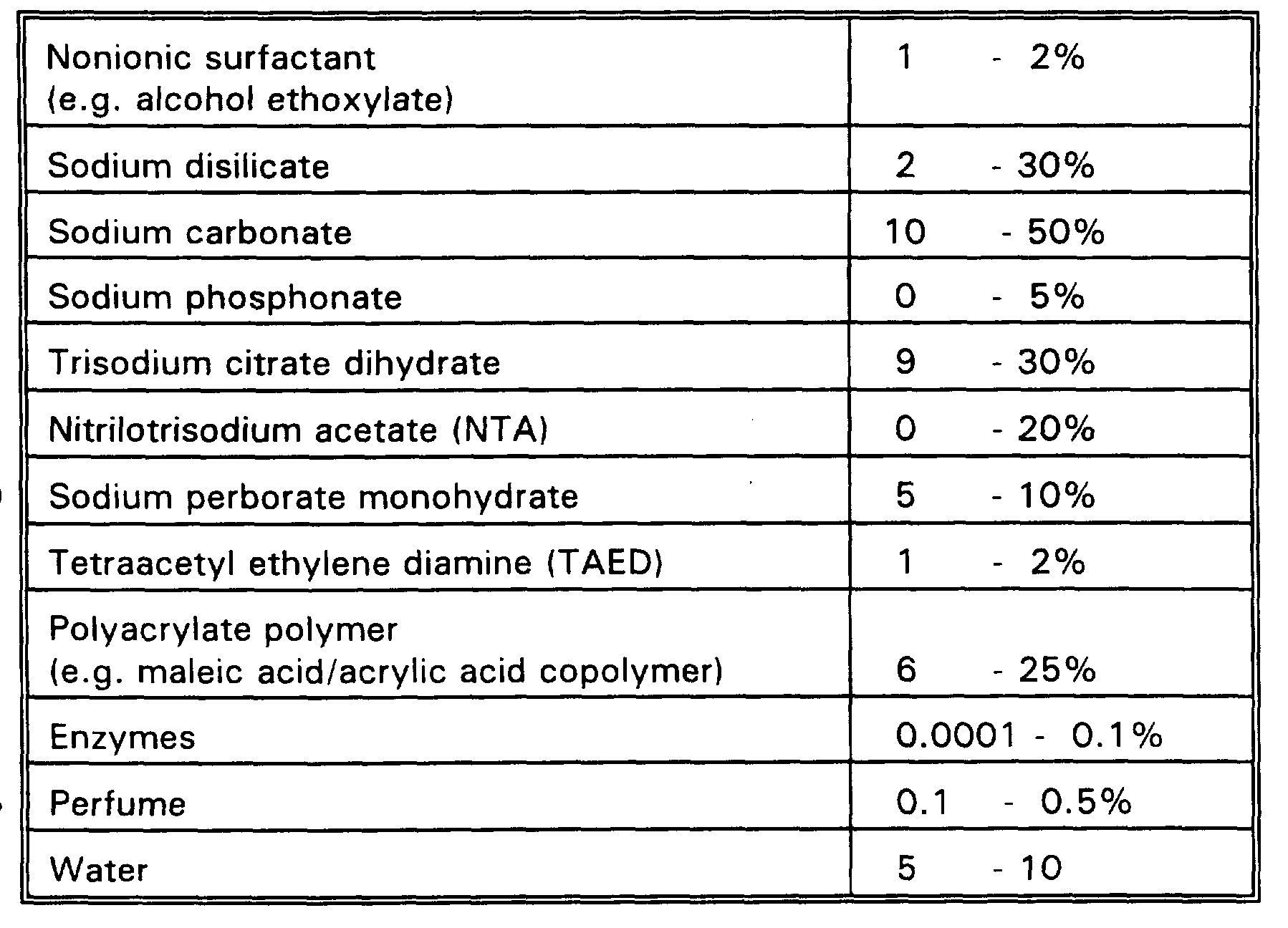 Figure imgf000031_0002