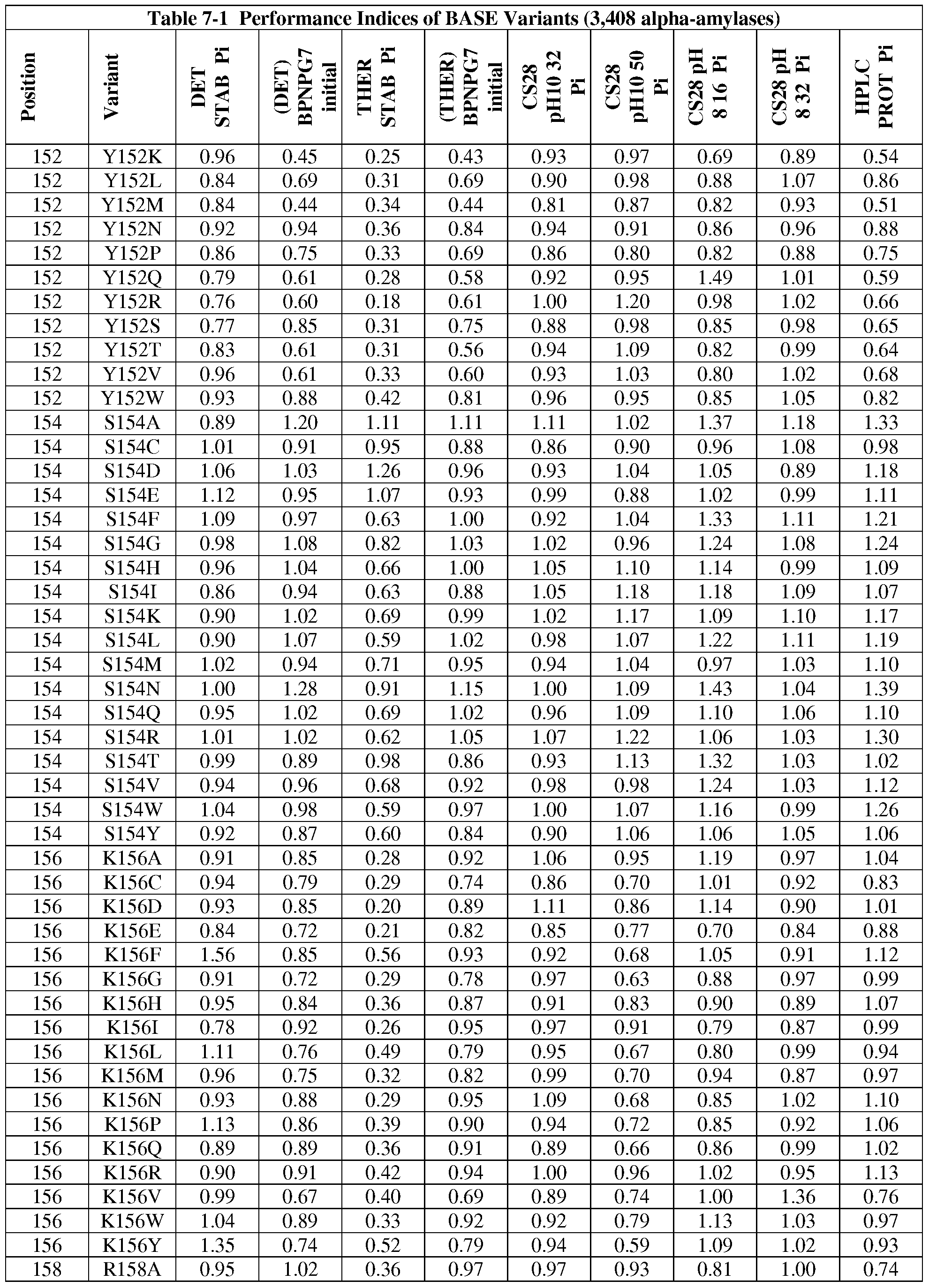 Figure imgf000106_0001