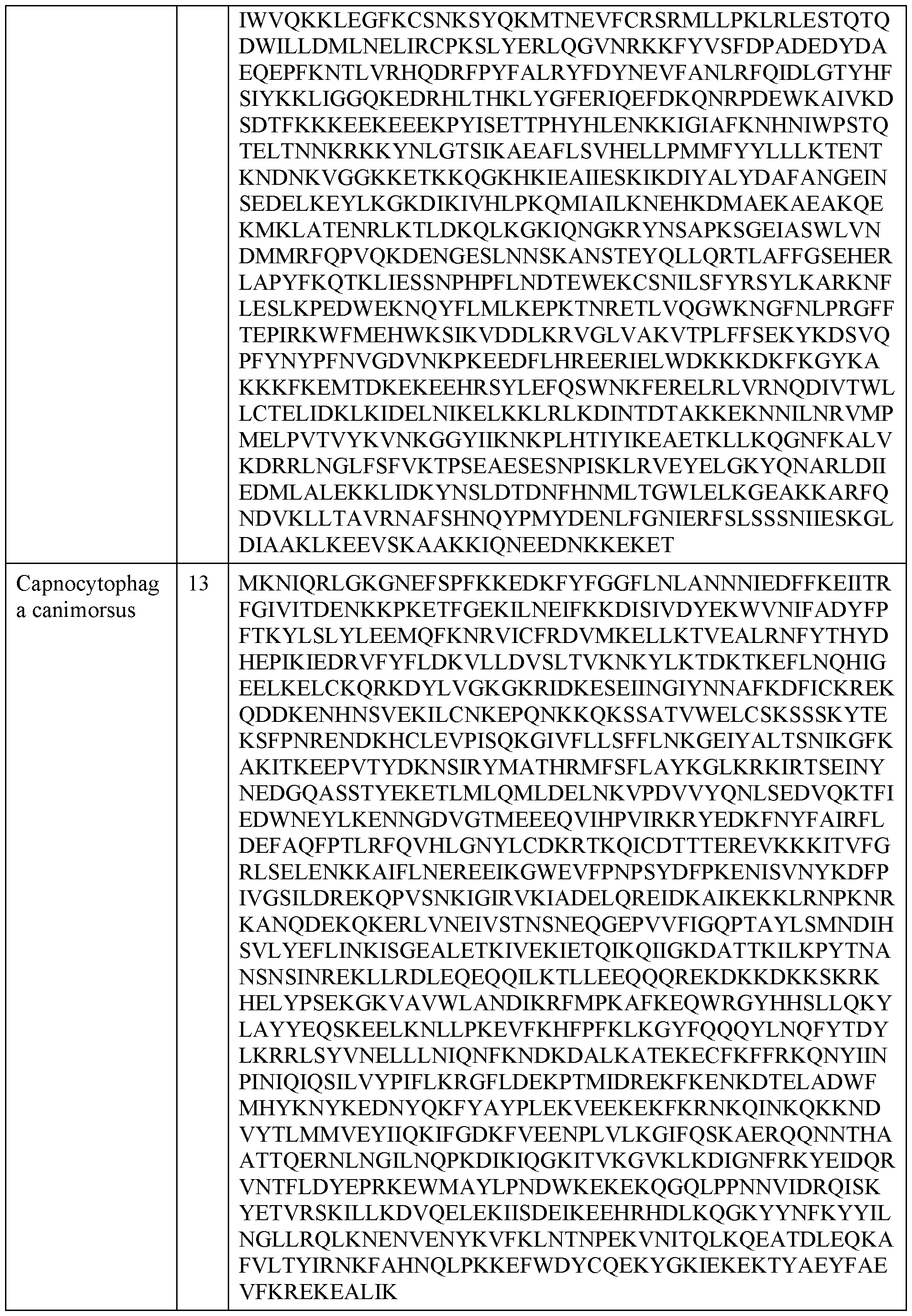 Figure imgf000257_0001