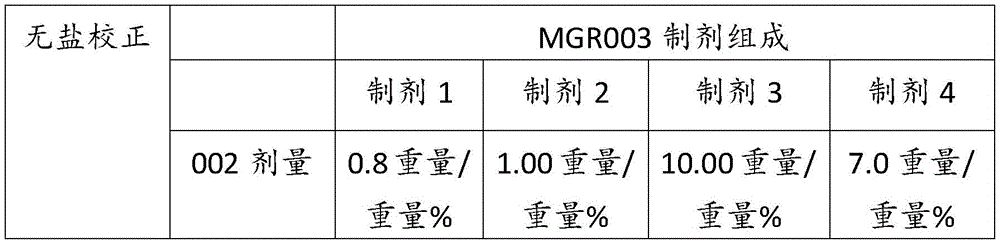 Figure BDA0004018303590000463