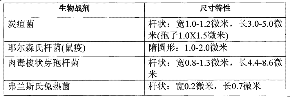Figure GSB00000811822200111