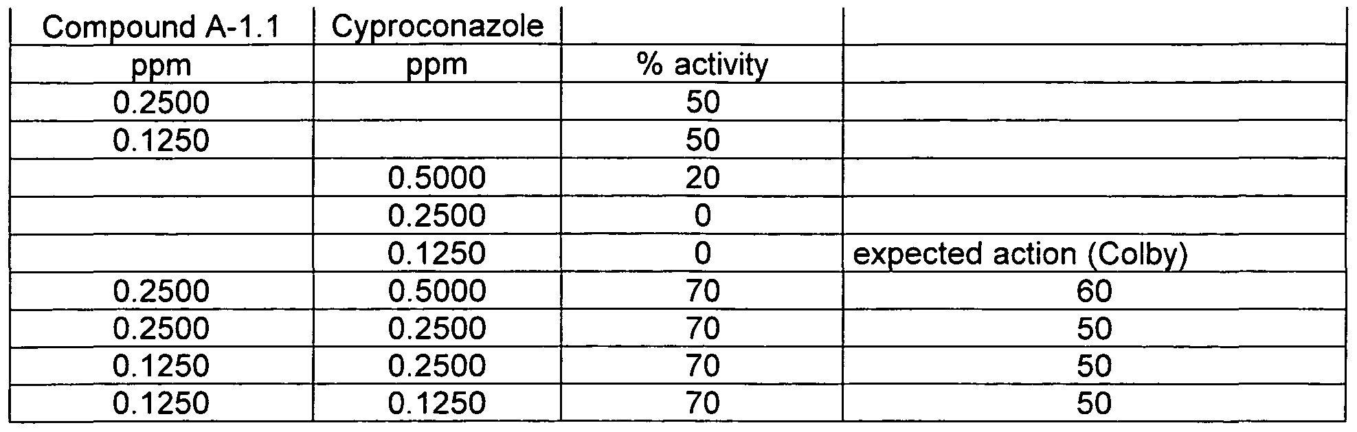 Figure imgf000056_0001
