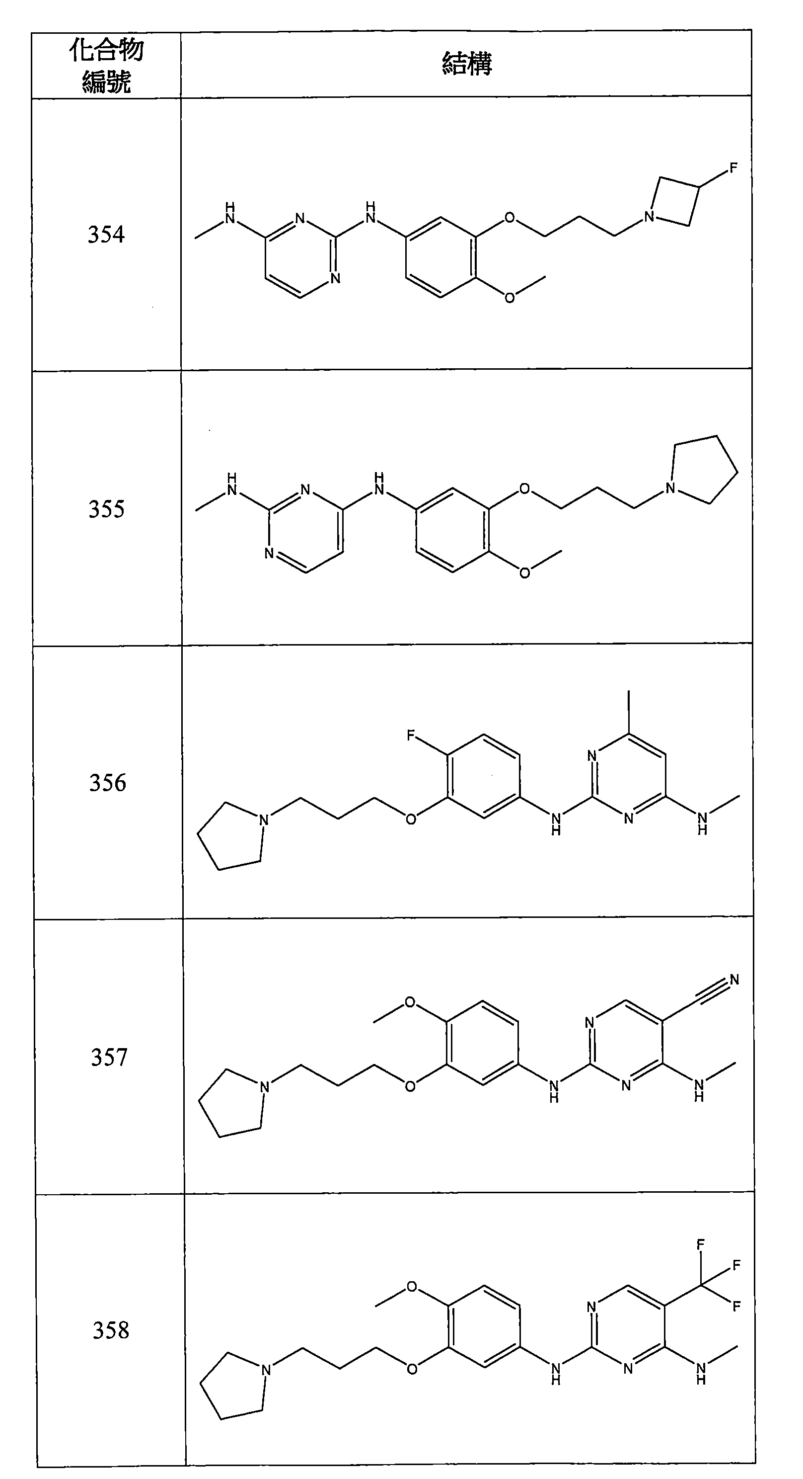 Figure 106112816-A0202-12-0132-989