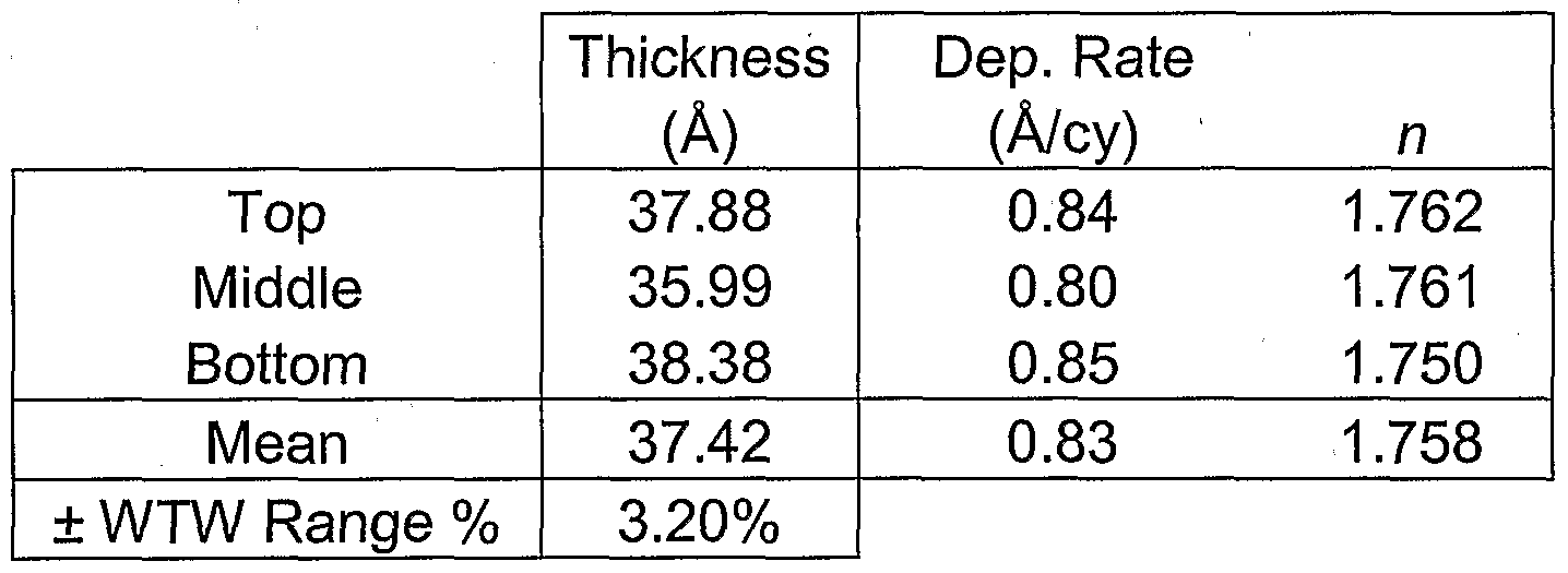 Figure imgf000033_0001
