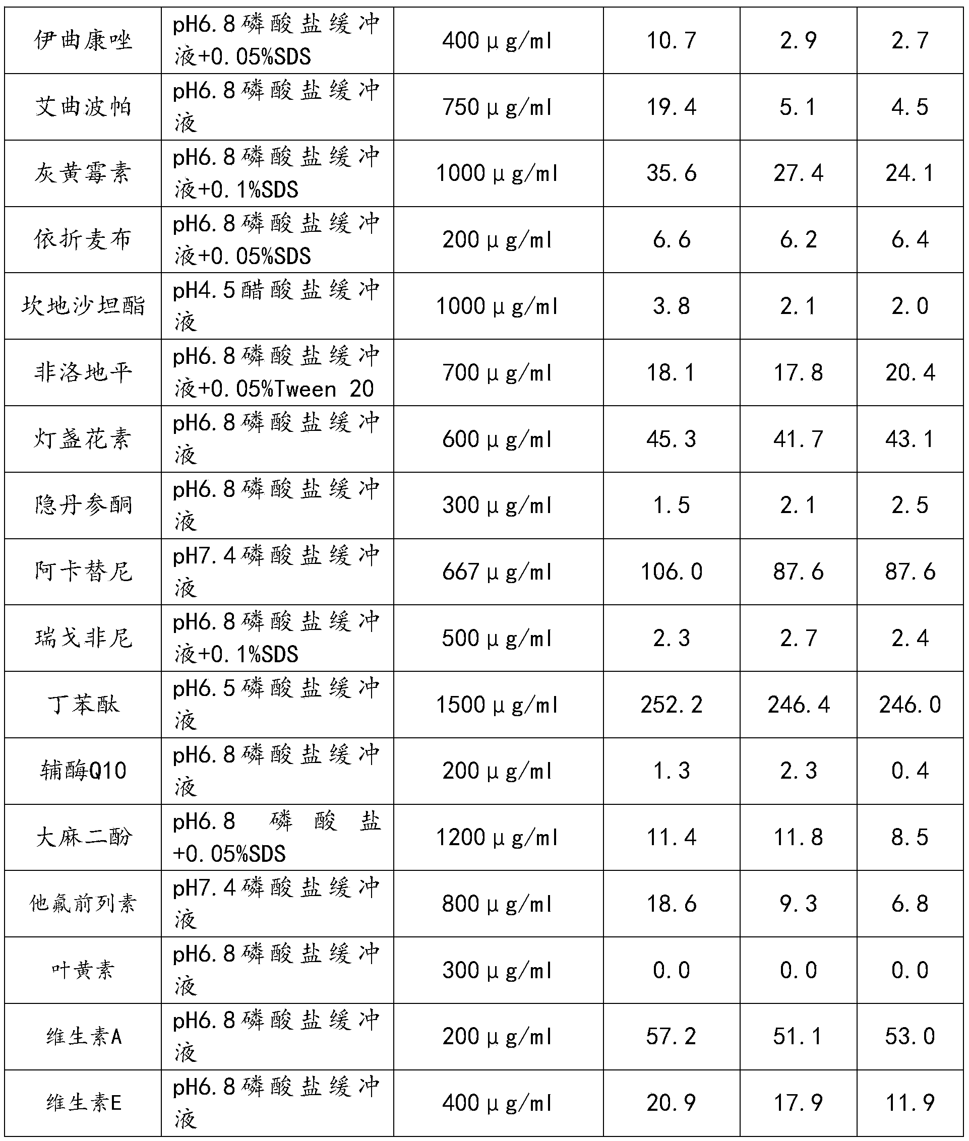 Figure PCTCN2022085860-appb-000102