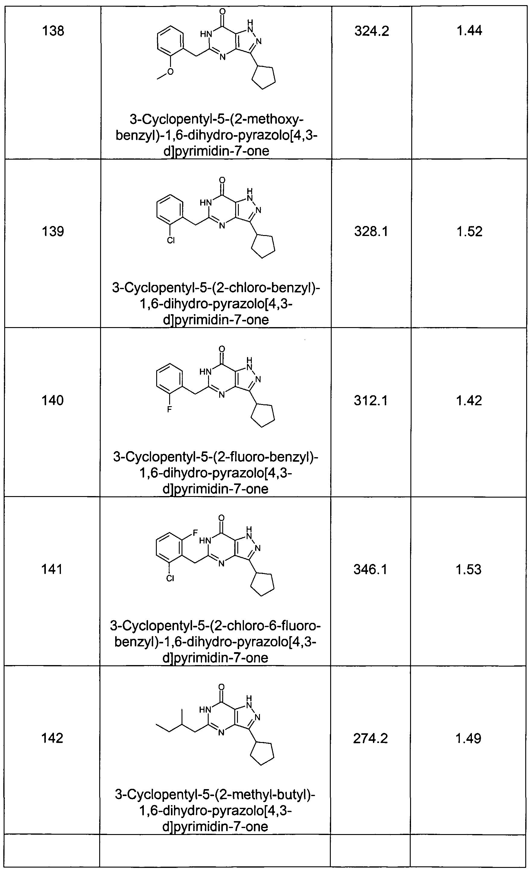Figure imgf000063_0001
