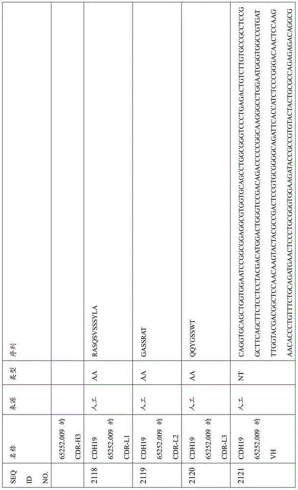 Figure BDA0000809210010006041