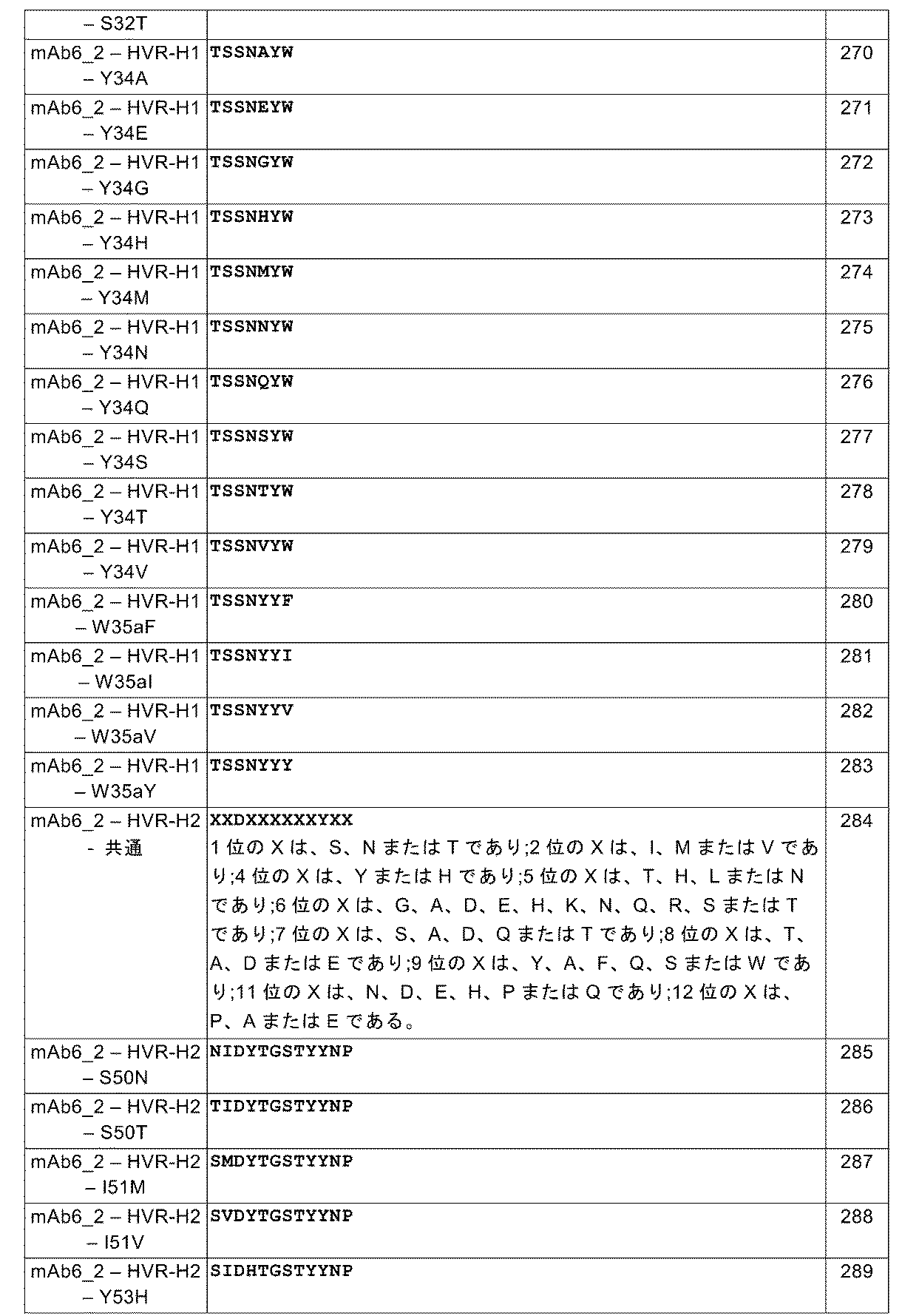 Figure 2023531222000025