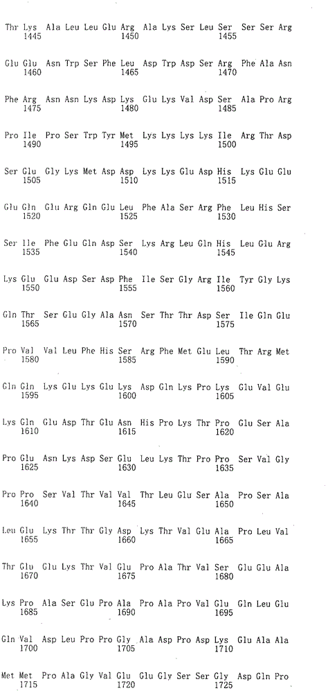 Figure IPA00001293349202131