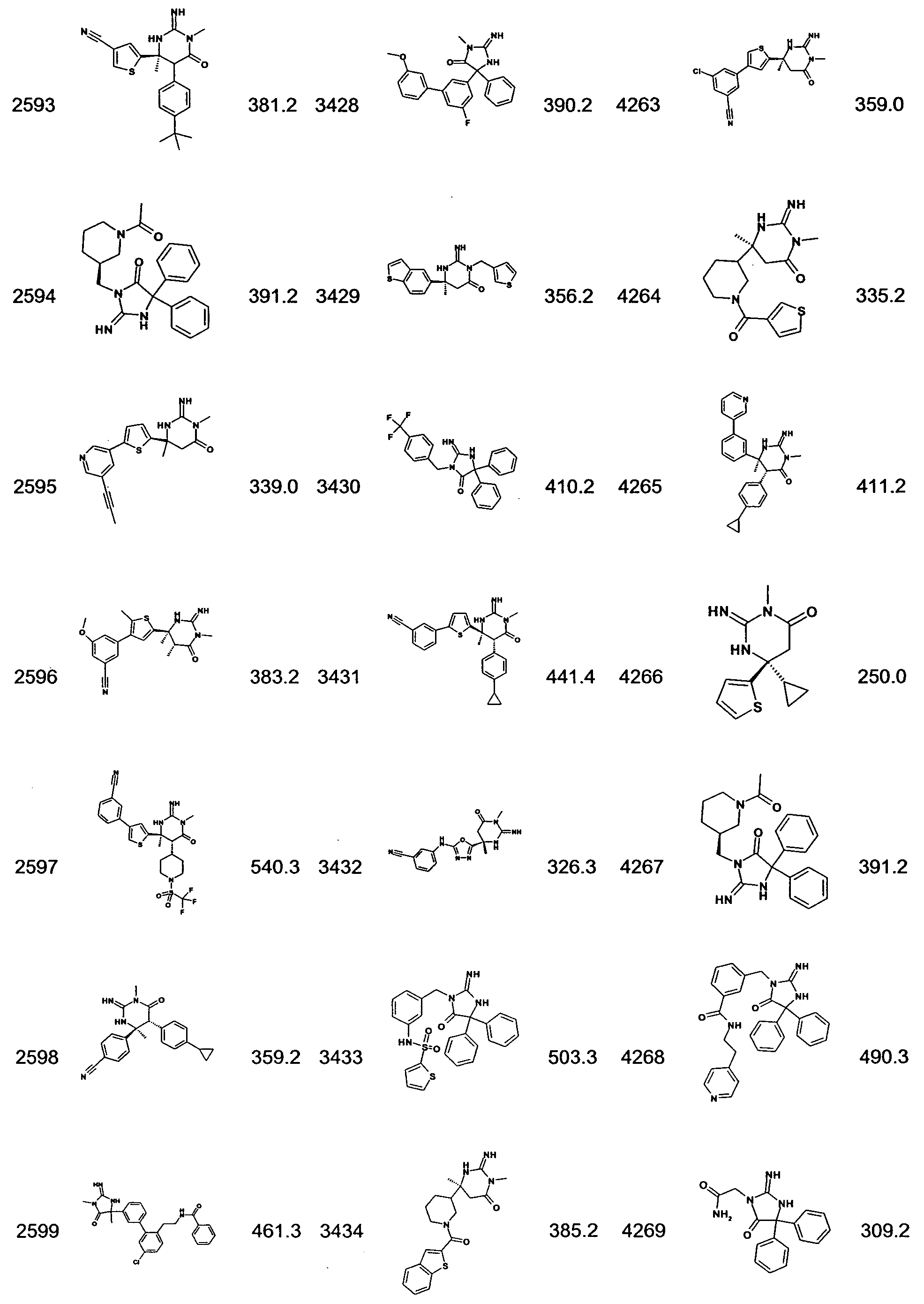 Figure imgf000473_0001