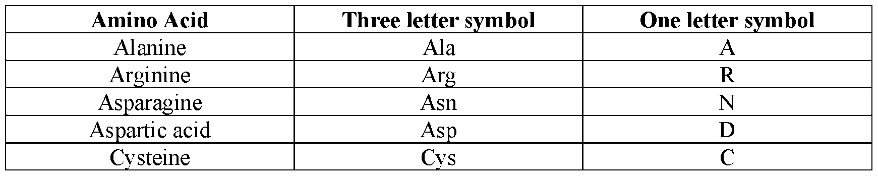 Figure imgf000016_0001
