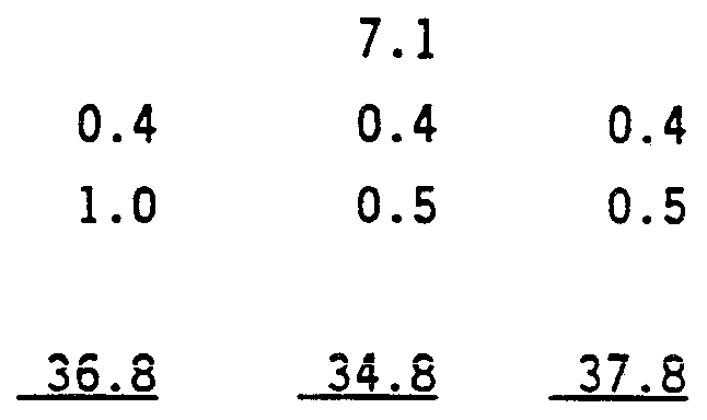 Figure imgf000061_0003