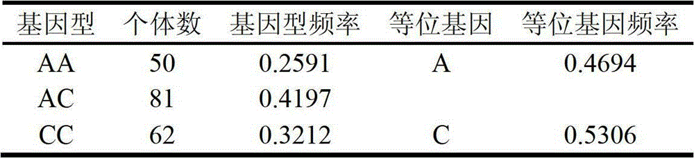 Figure BDA00001697985000051