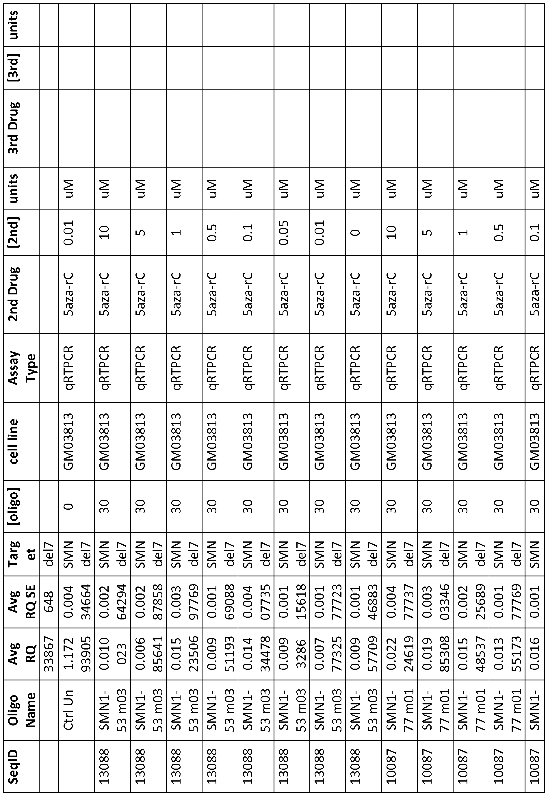 Figure imgf000294_0001