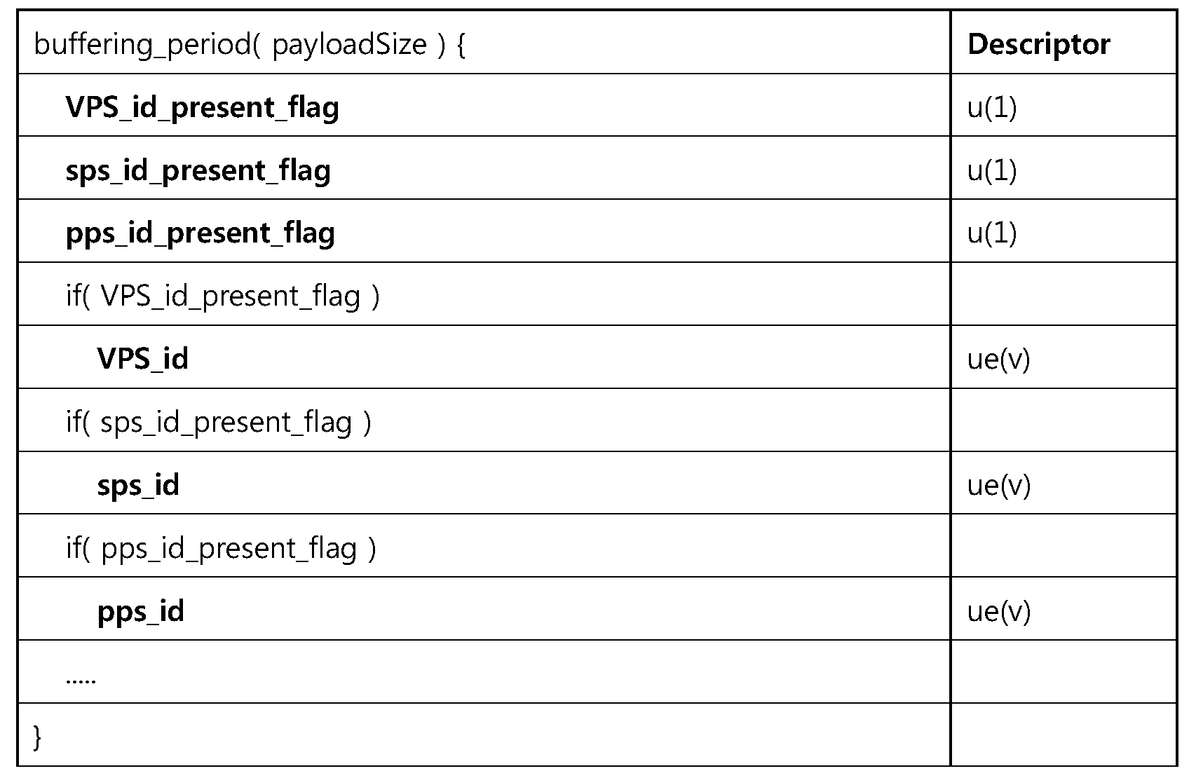 Figure 112014043063814-pat00011