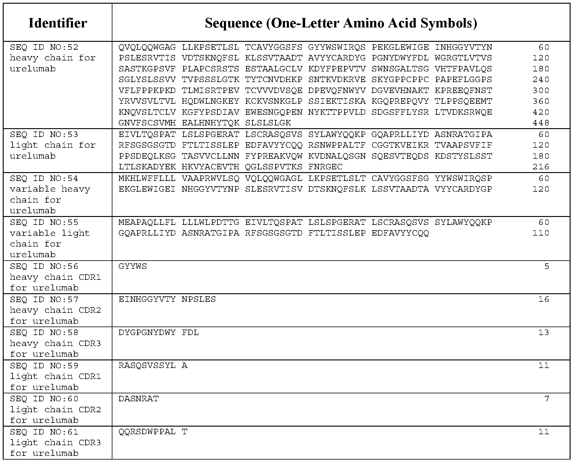 Figure imgf000231_0001