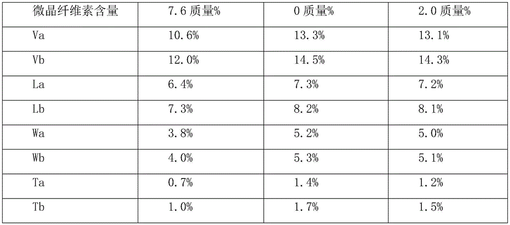 Figure GDA0002877383700000691