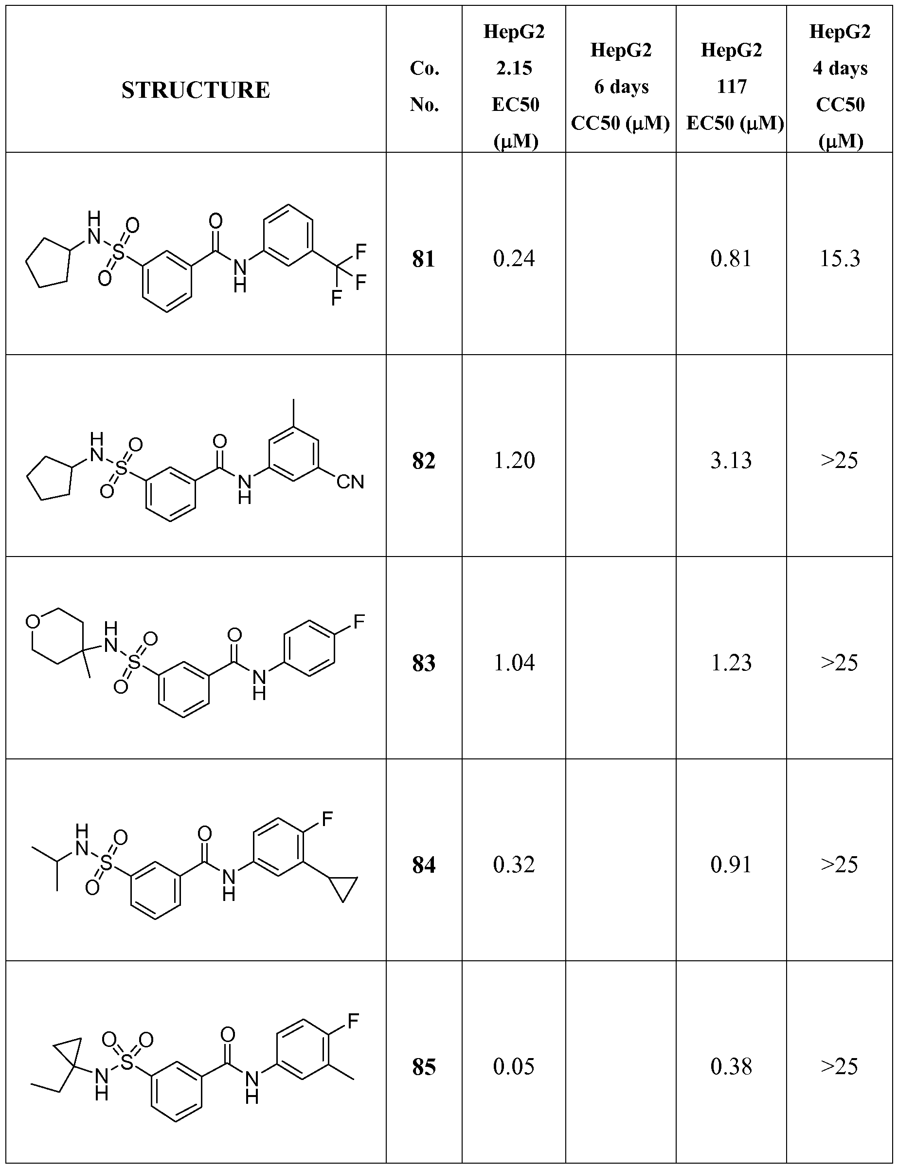 Figure imgf000145_0001