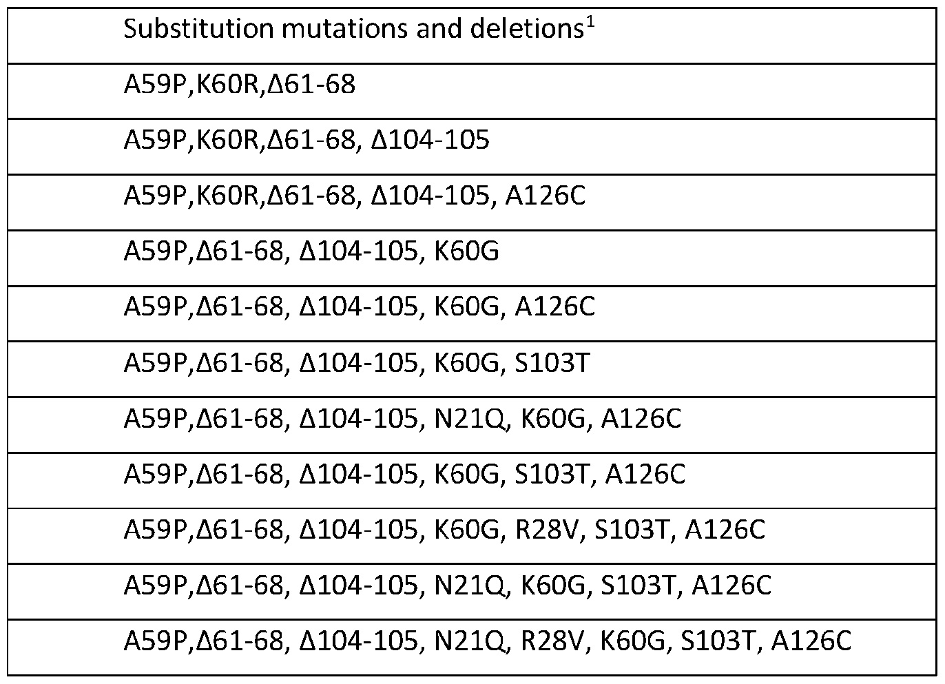 Figure imgf000073_0002