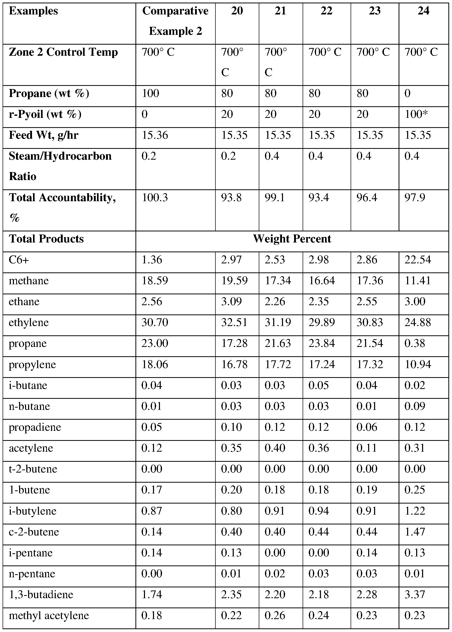 Figure imgf000171_0001