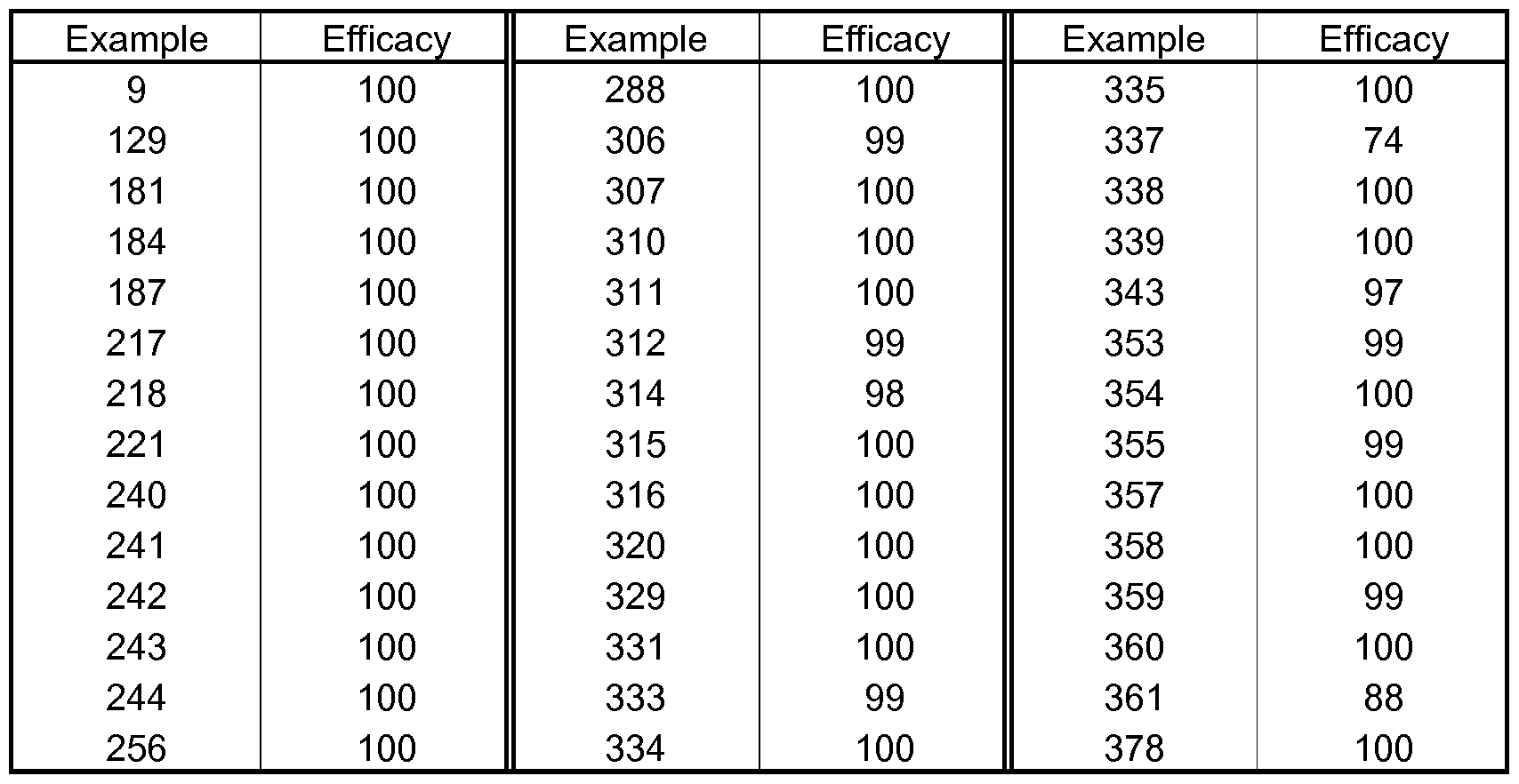 Figure imgf000103_0001