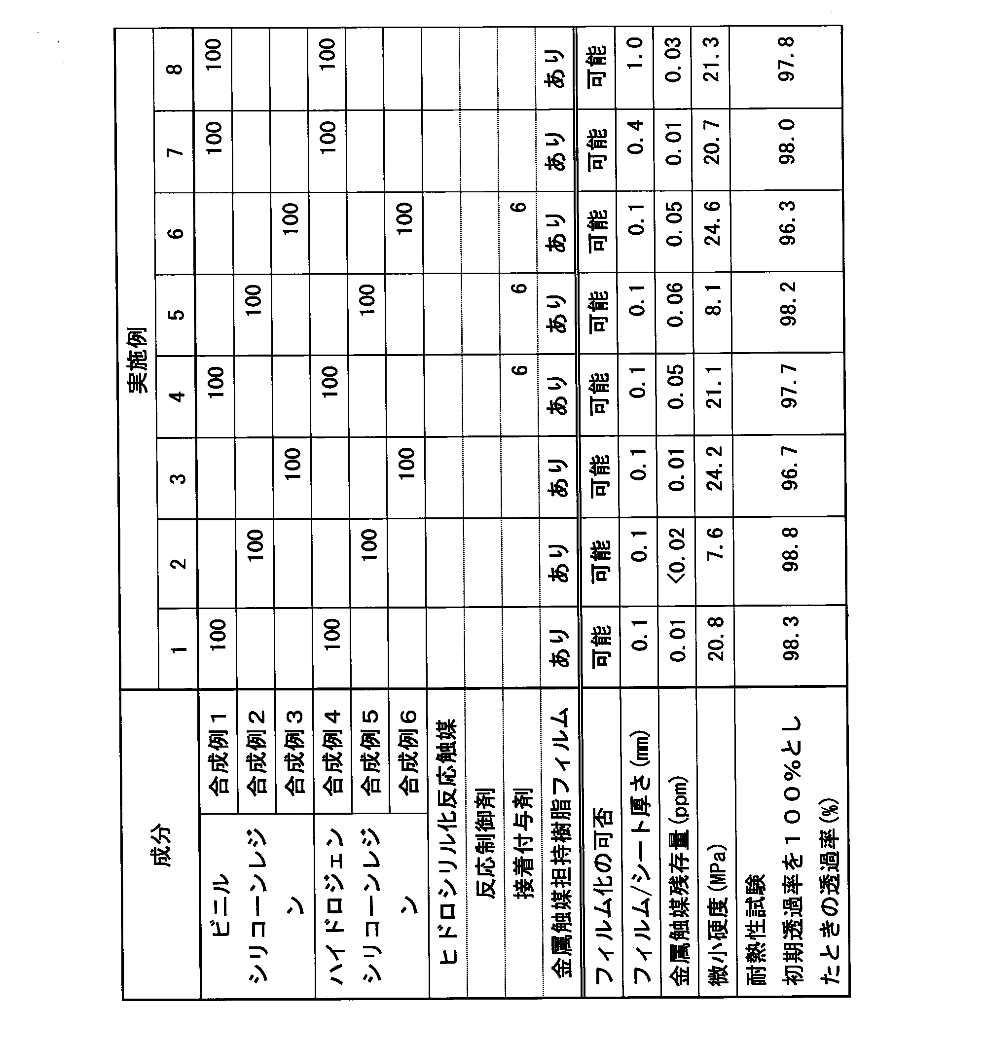 Figure 0007032052000010