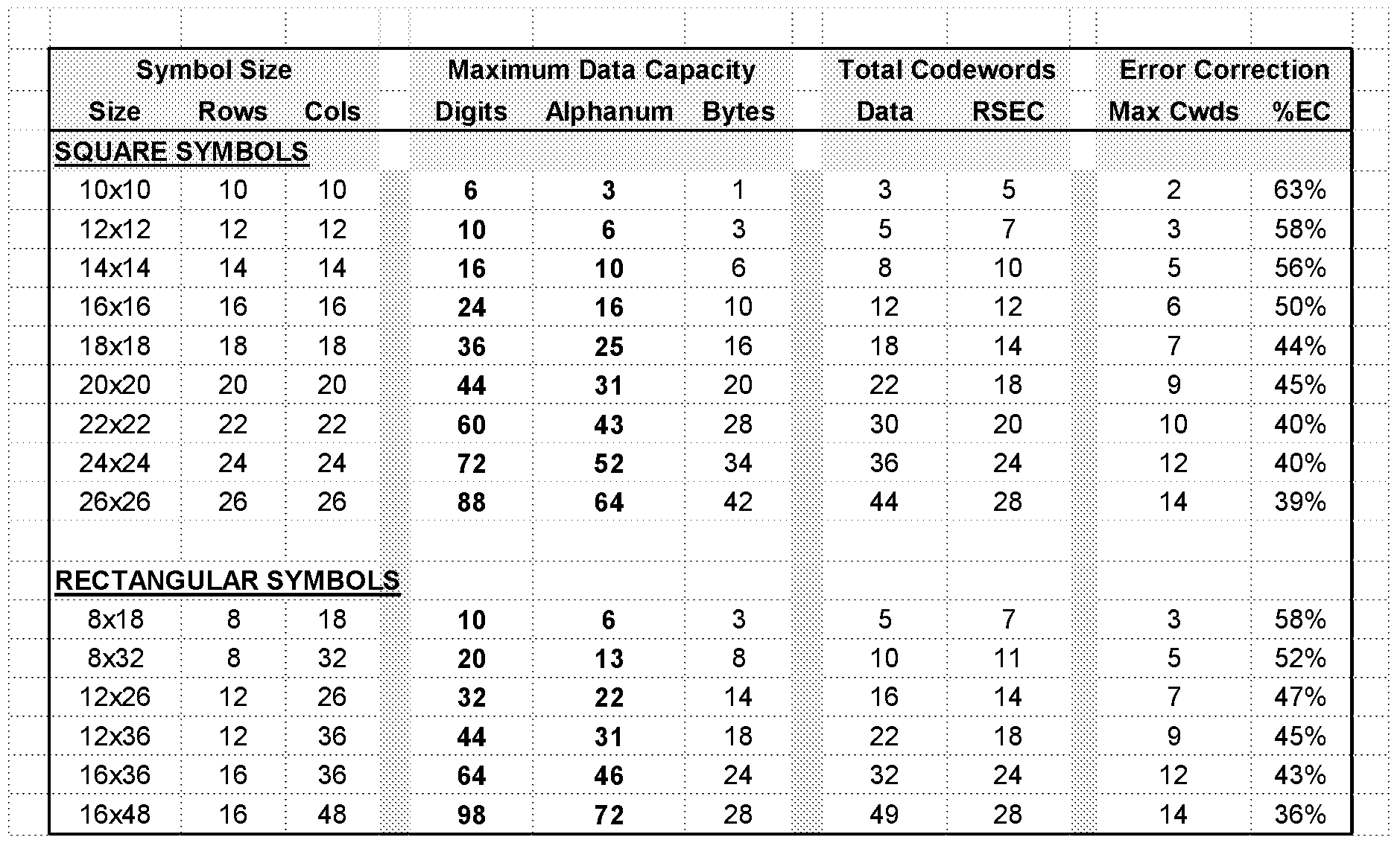 Figure imgf000040_0001