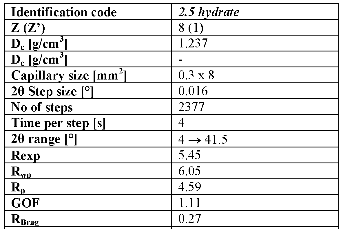 Figure imgf000044_0001