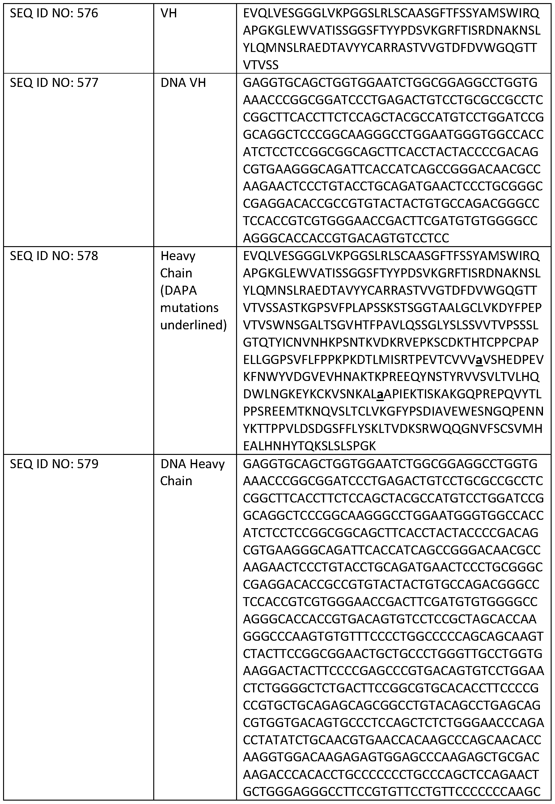 Figure imgf000198_0001