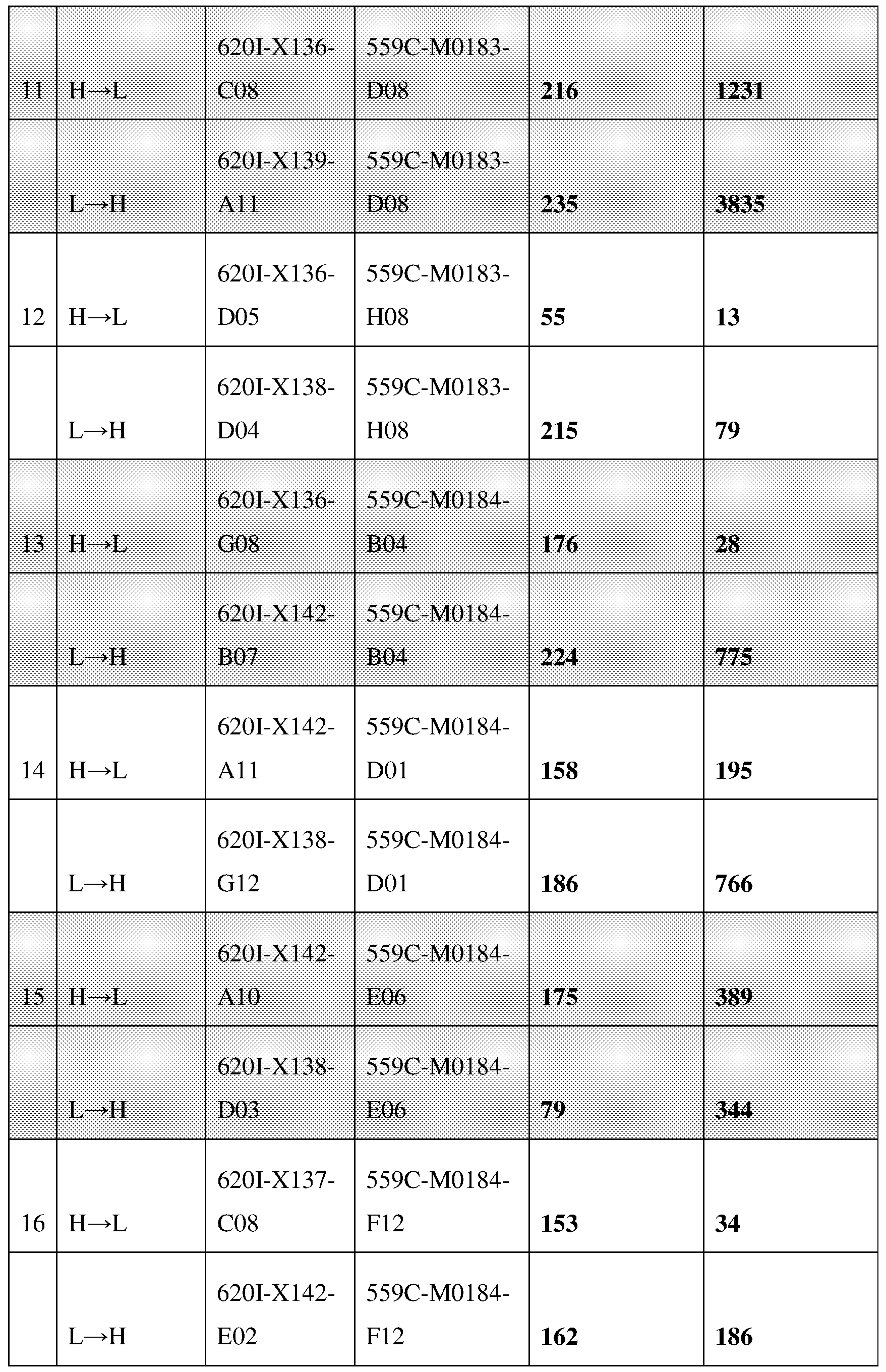 Figure imgf000062_0001