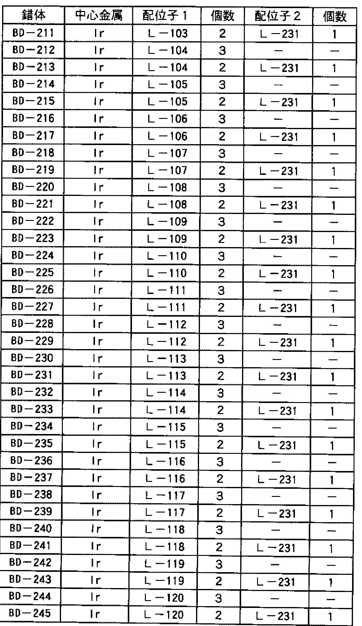 Figure imgf000025_0002