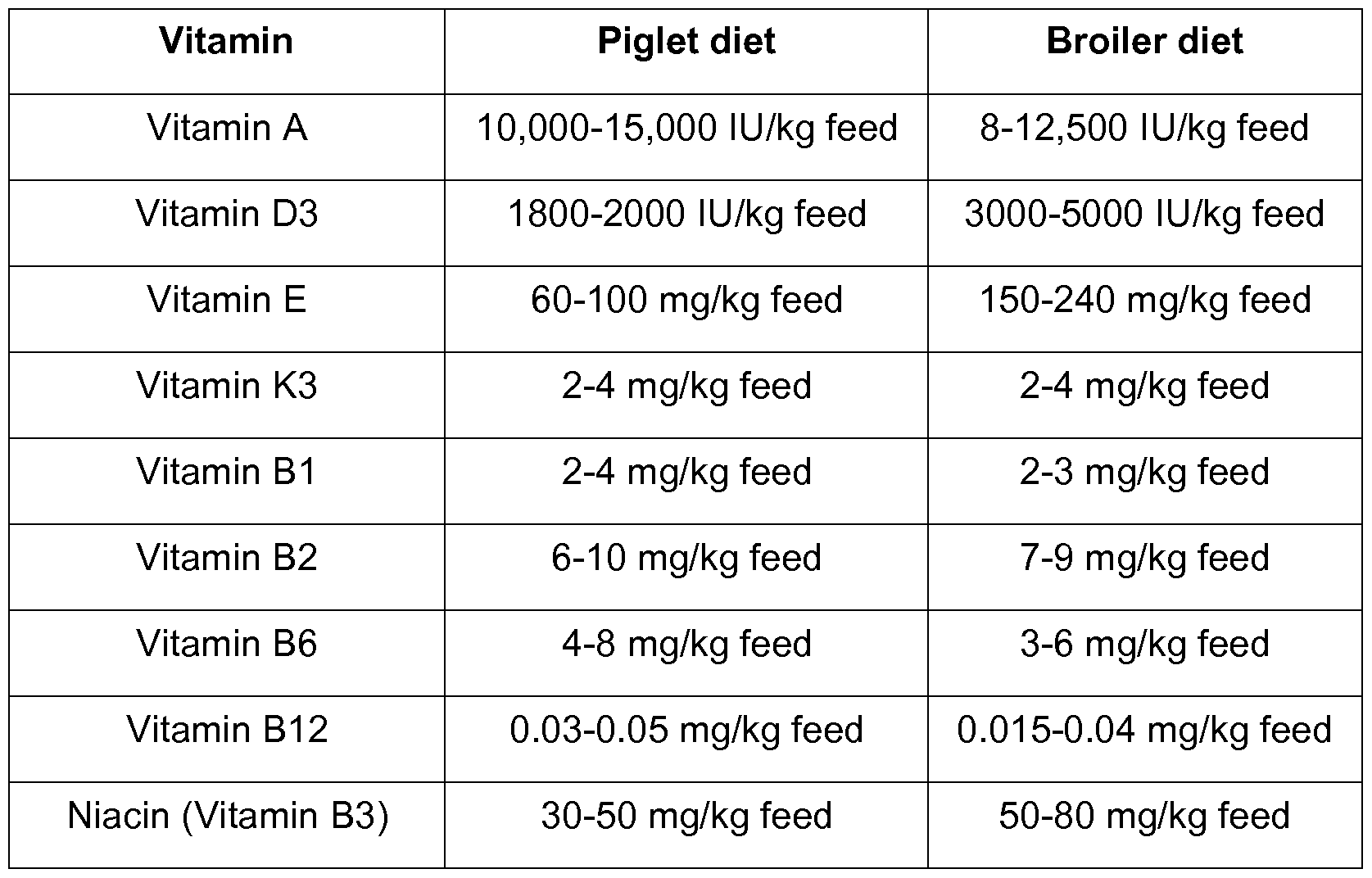 Figure imgf000074_0001