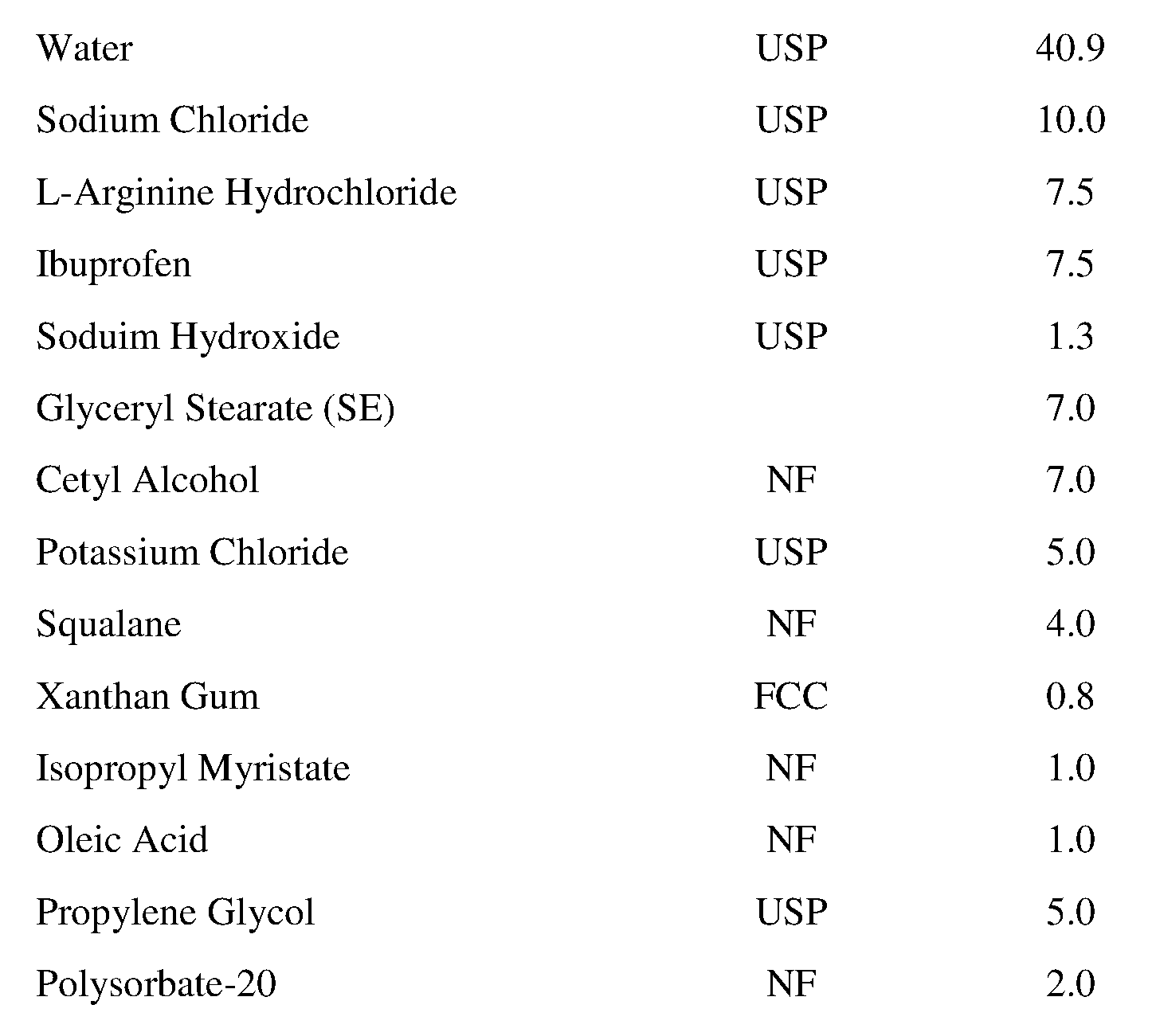 Figure imgf000029_0001