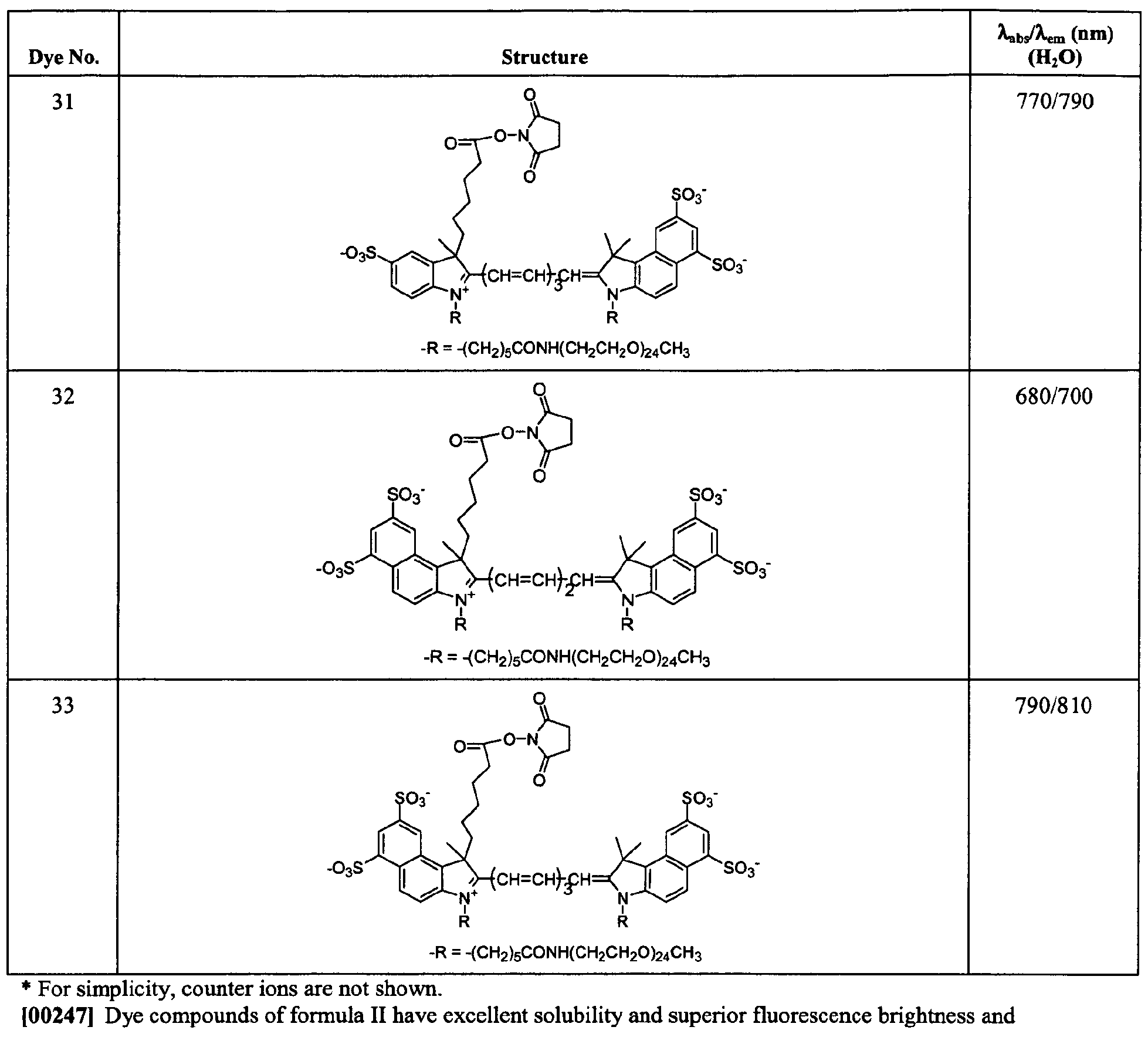 Figure imgf000054_0001