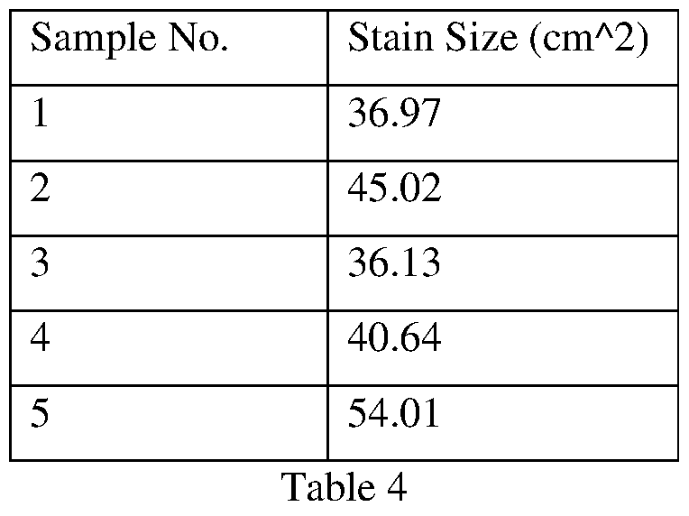 Figure imgf000020_0001