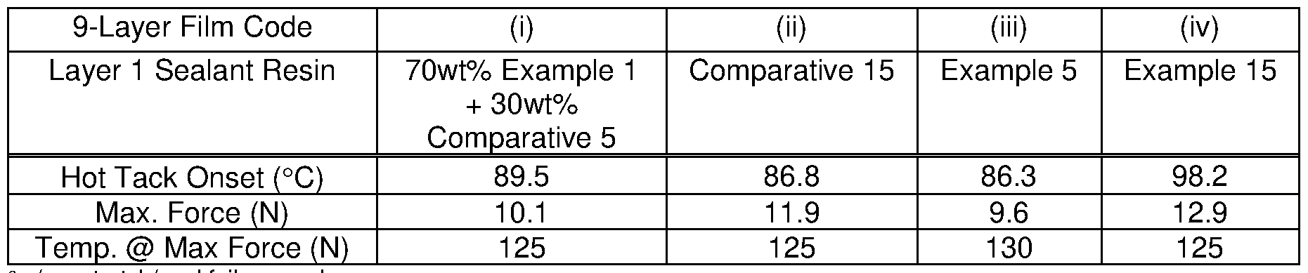 Figure imgf000123_0002