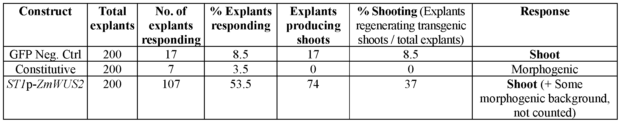 Figure imgf000074_0002