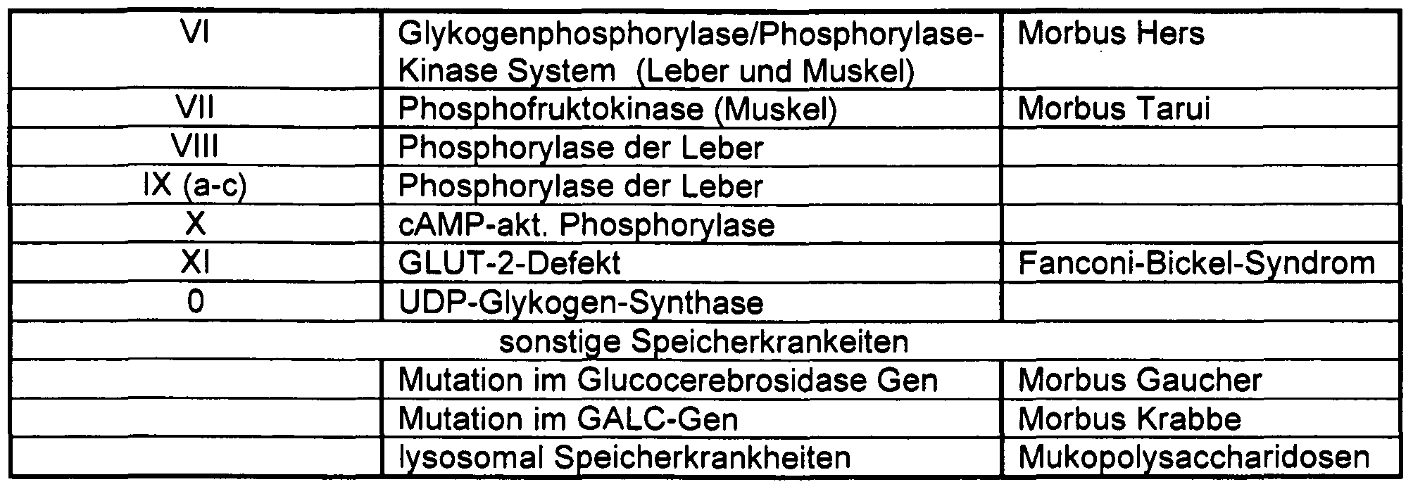 Figure imgf000023_0001