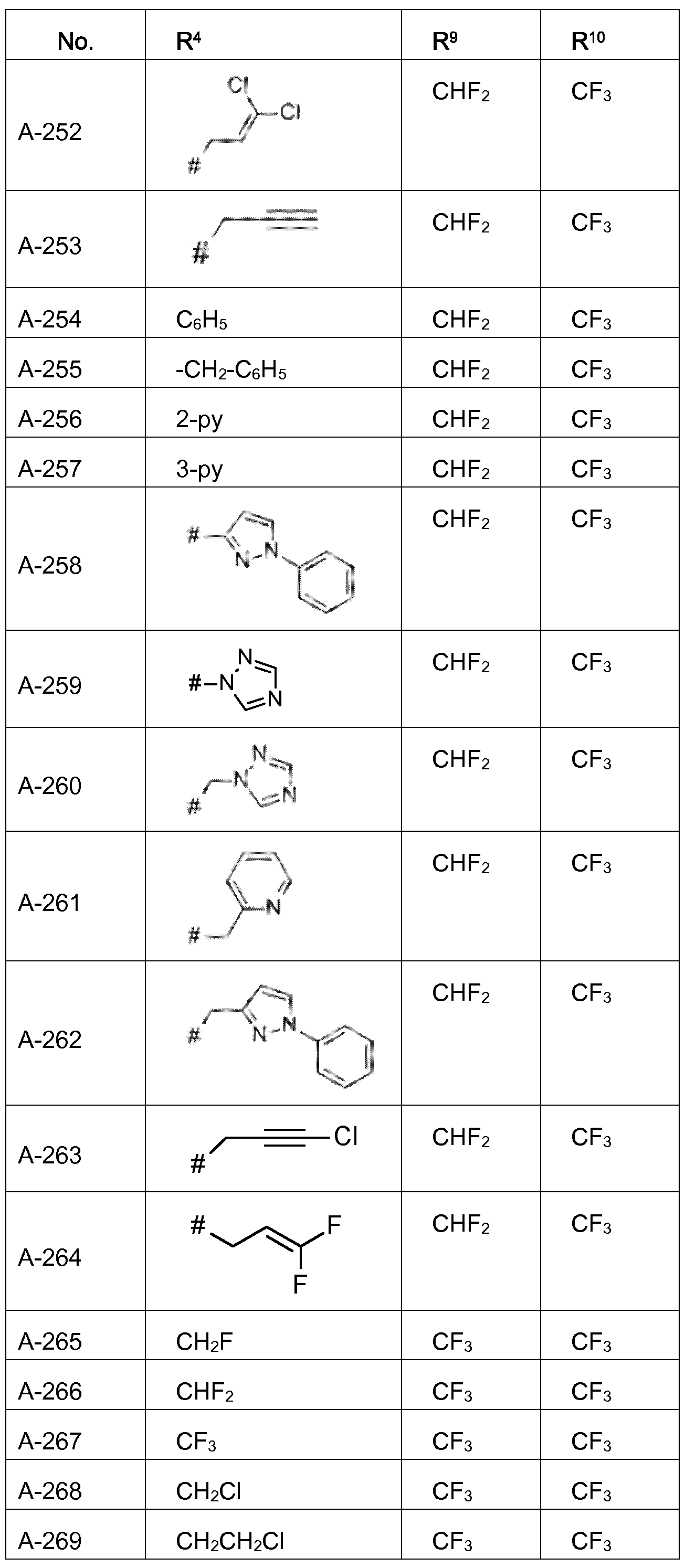 Figure imgf000130_0001
