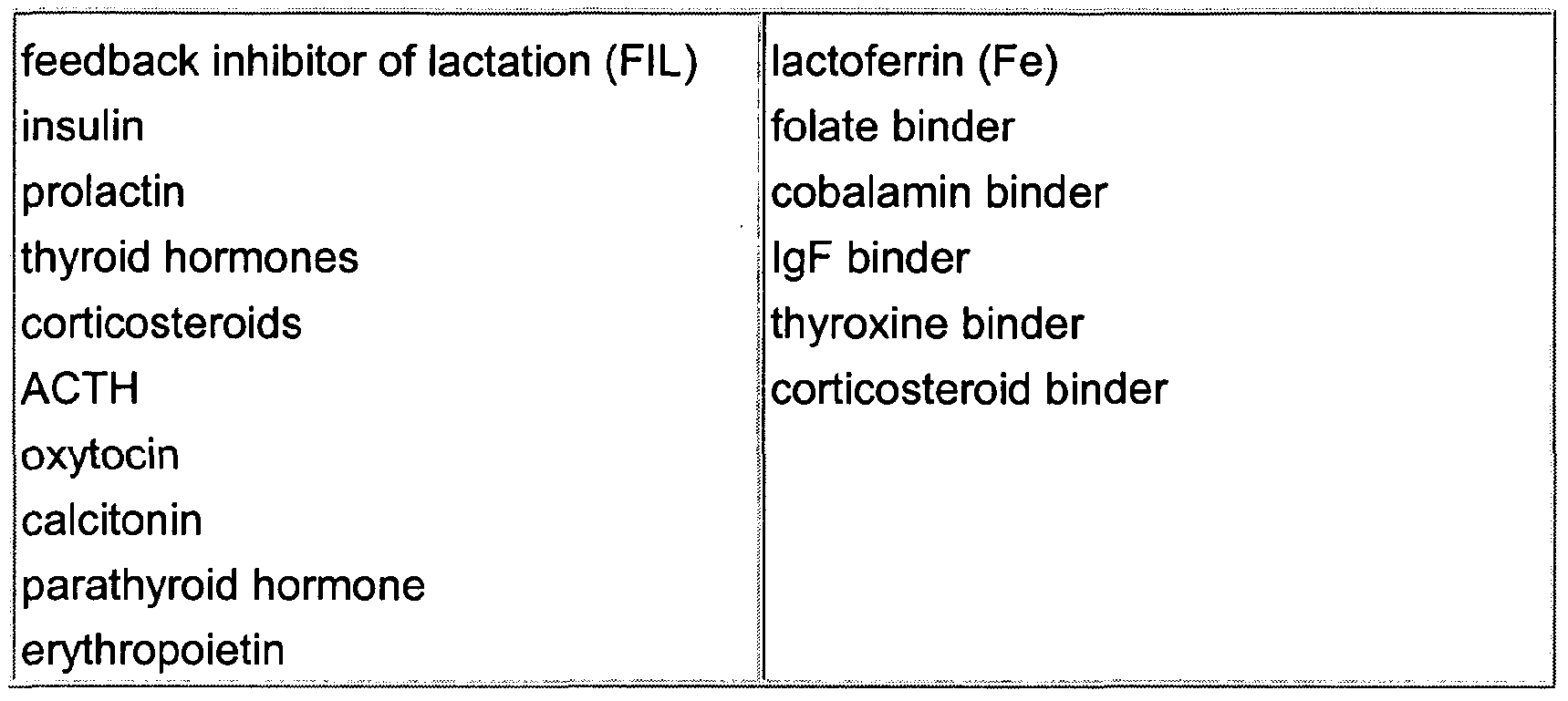 Figure imgf000071_0001